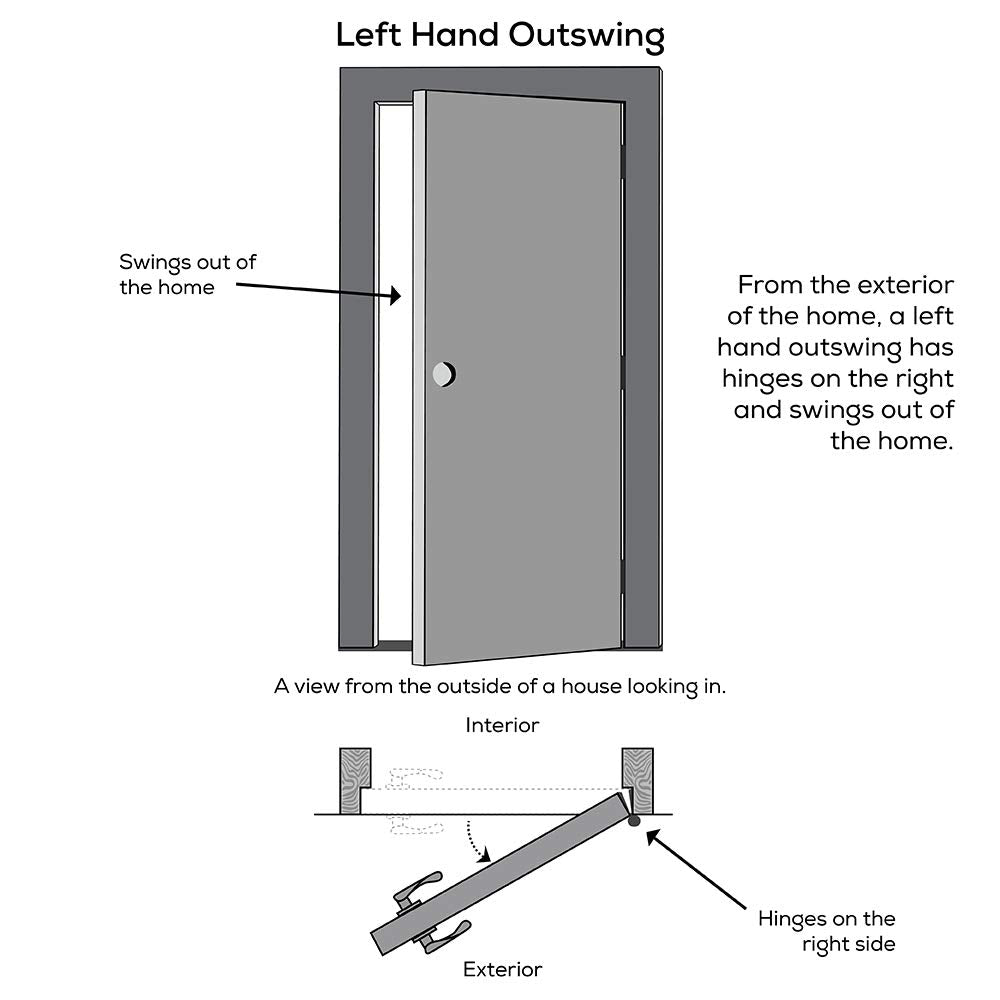 Steel Left Hand Outswing Prehung Door 30"x80" D965