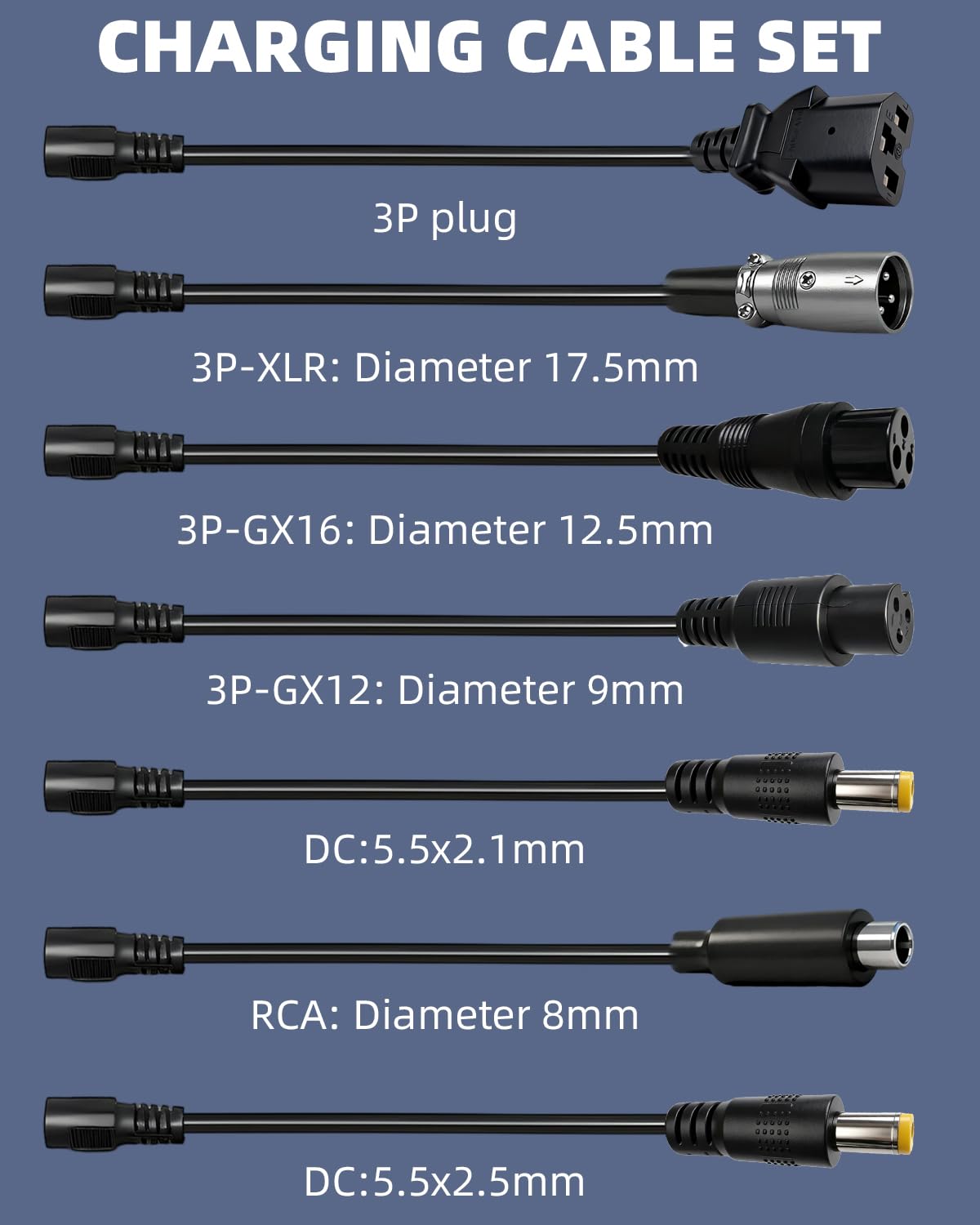 42V 2A Electric Scooter Charger with 7 in 1 Plugs A2244