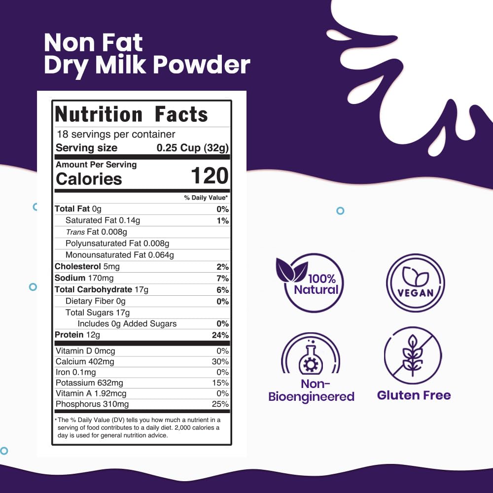 Nonfat Dry Milk Powder 1.25 lb N46844