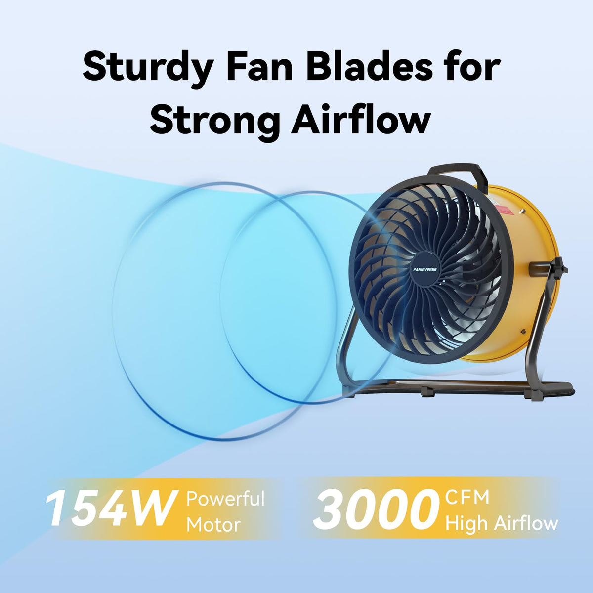 16 Inch High Velocity Floor Fan 3000 CFM Heavy Duty Metal 3-Speed N4027