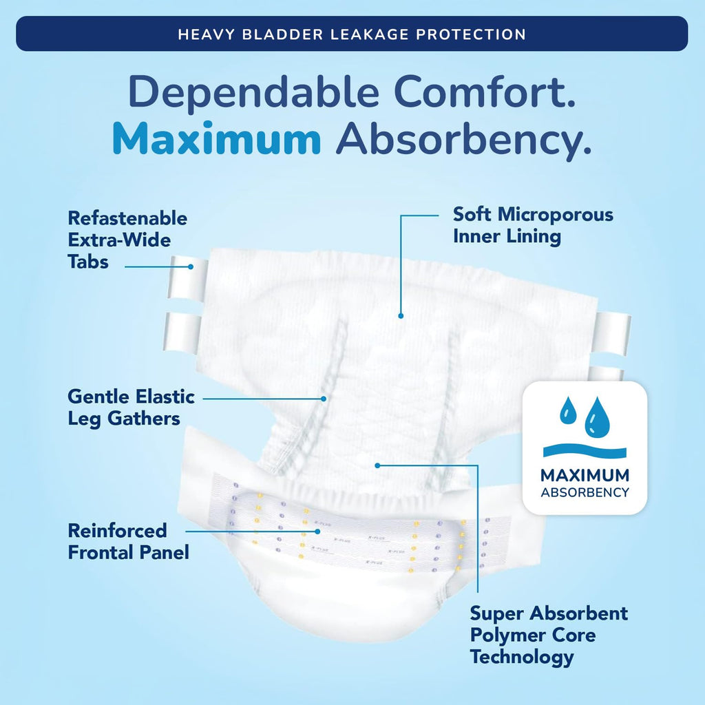 Plastic Backed Ultra Absorbent Fitted Incontinence Briefs Large 12 Count L732
