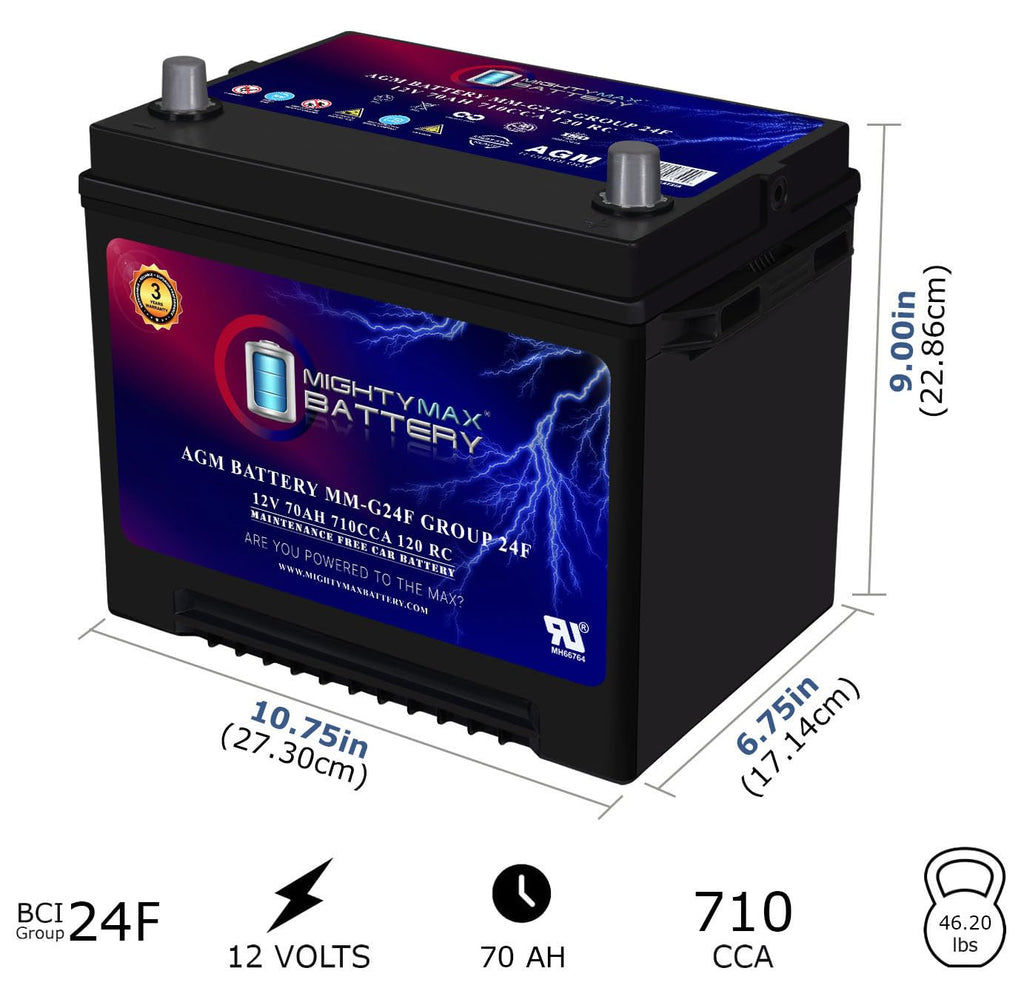 12V 70Ah AGM Replacement Battery S2177