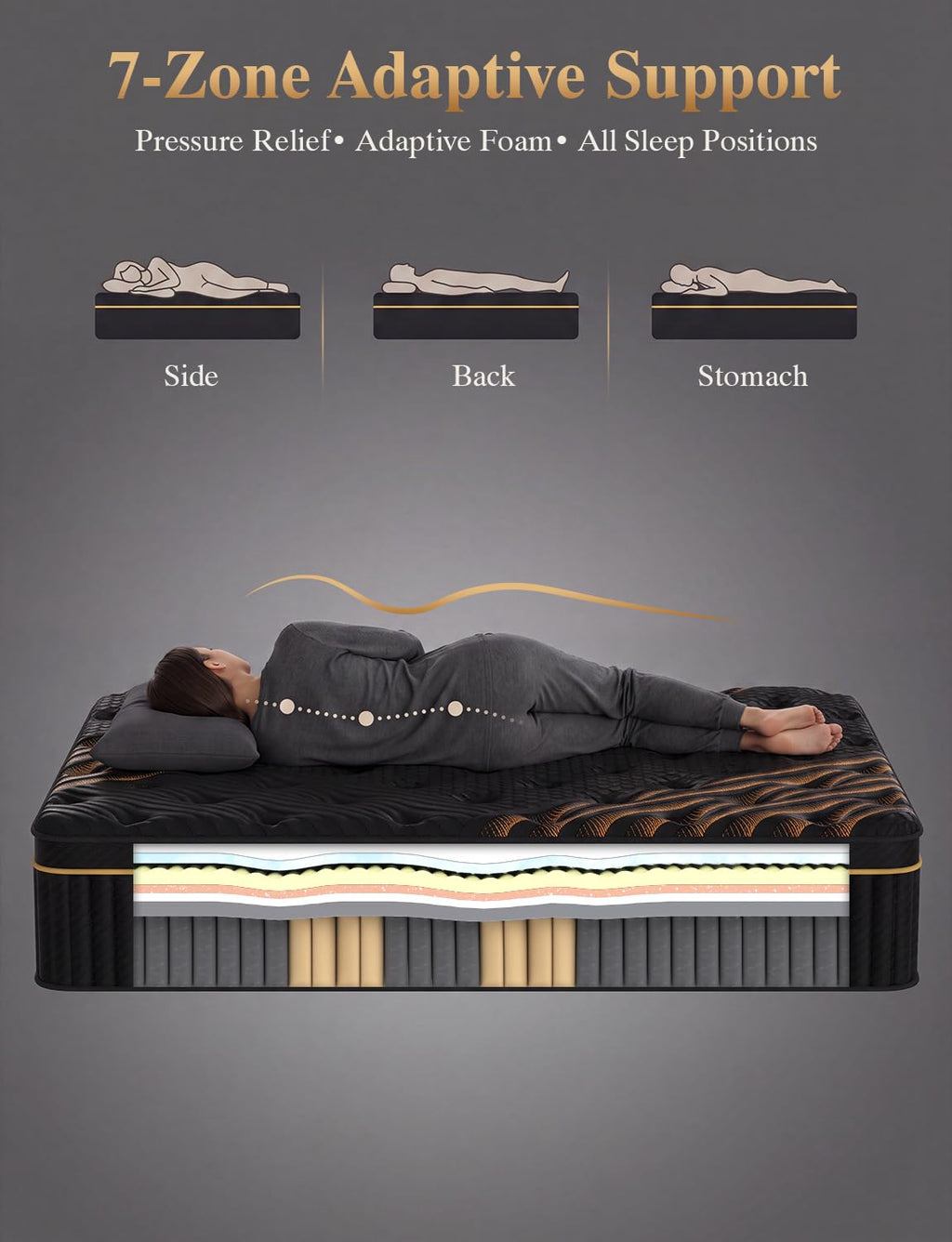 Full Size Firm 14 Inch Cooling Hybrid Mattress in a Box T735966