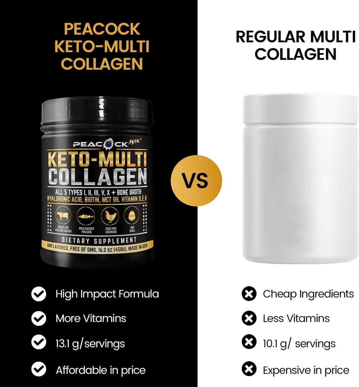 16.2 oz Unflavored Hydrolyzed Collagen Peptides Powder Z32613