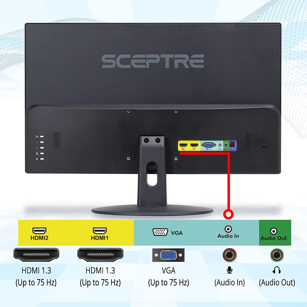 22 Inch FHD LED Monitor 75Hz 2X HDMI VGA N5307