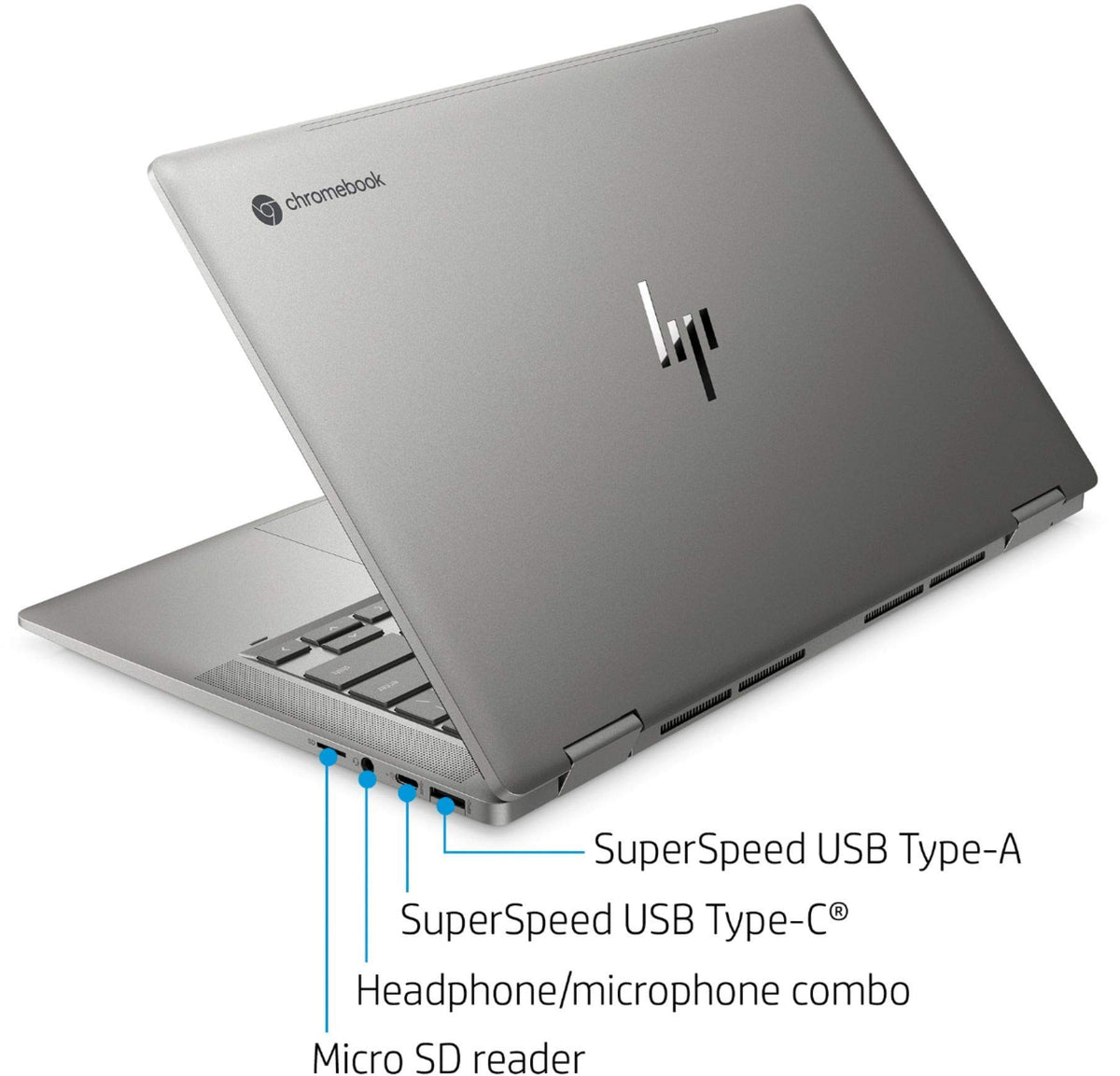 2-in-1 Chromebook N2856