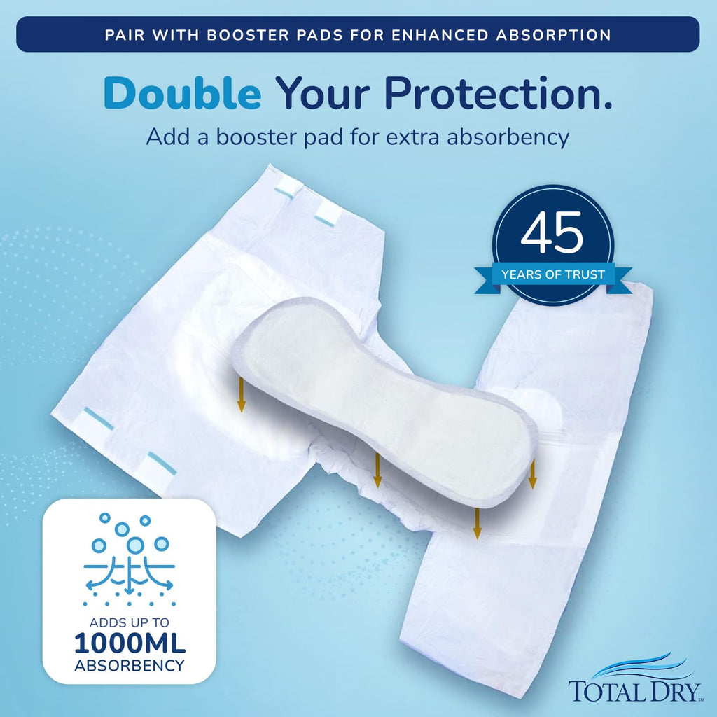 Plastic Backed Ultra Absorbent Fitted Incontinence Briefs Large 12 Count L732