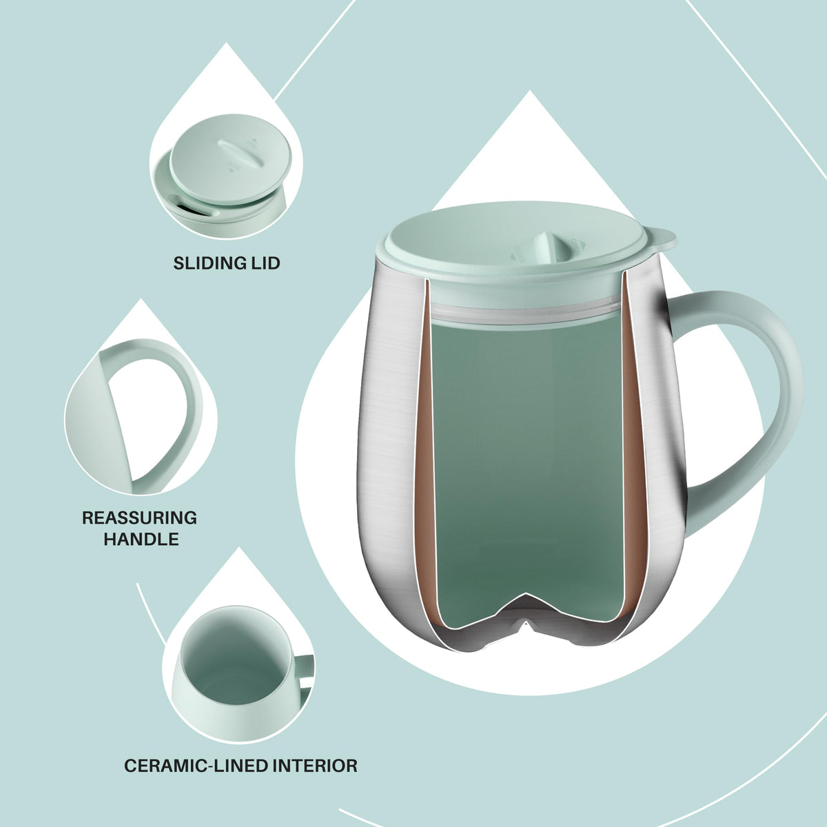 16 oz Insulated Coffee Mug with Lid and Handle T973530