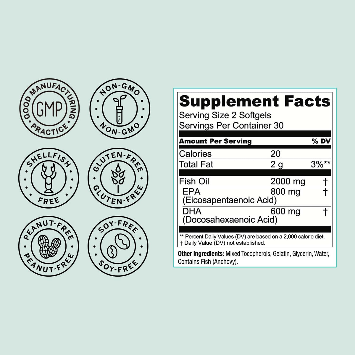 Omega 3 Fish Oil 2000mg Softgels P5901