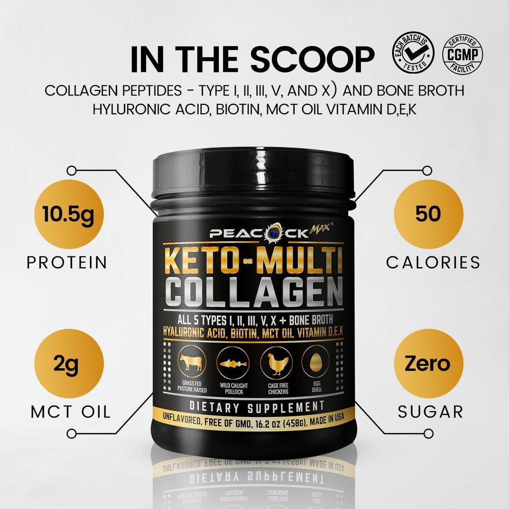 16.2 oz Unflavored Hydrolyzed Collagen Peptides Powder Z32613