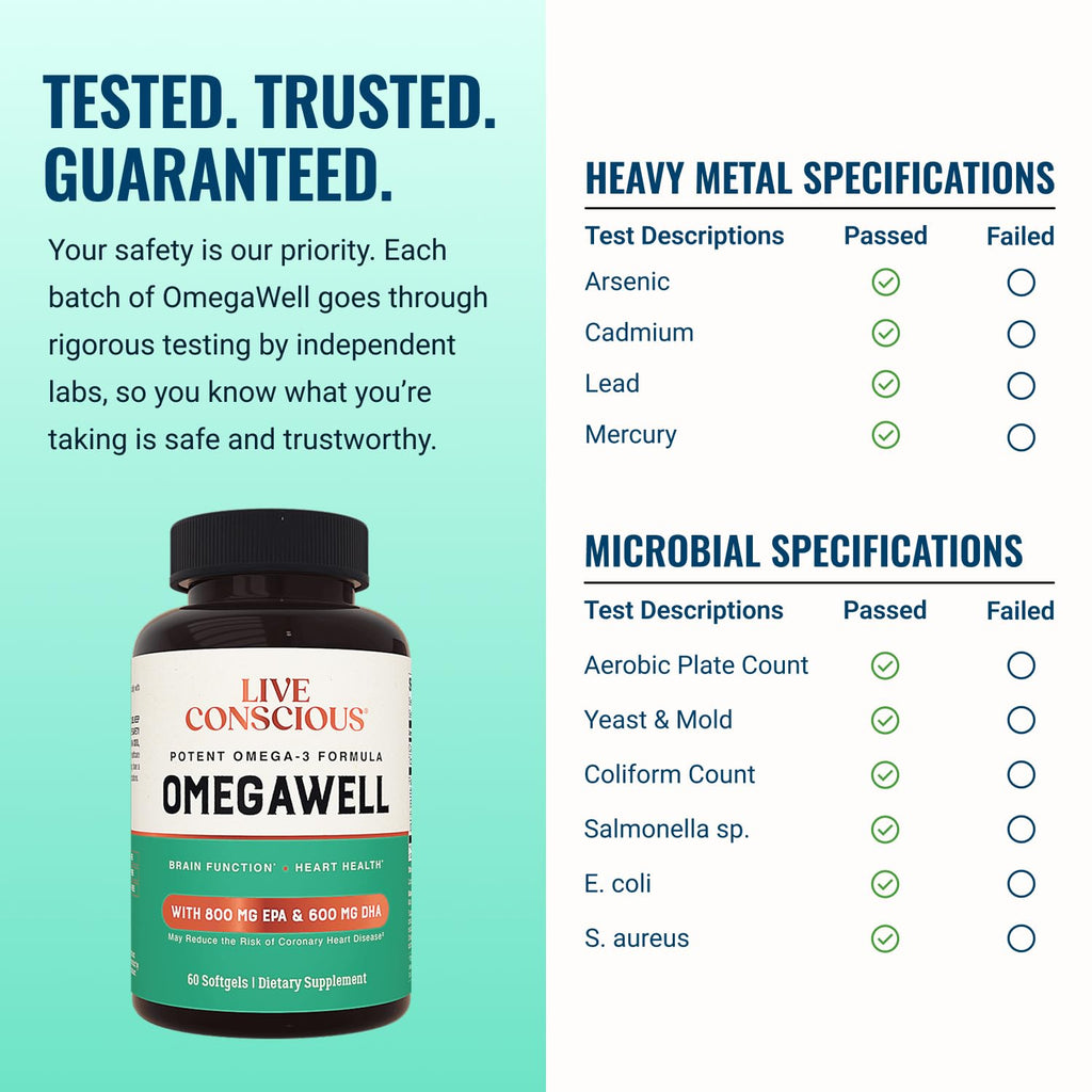 Omega 3 Fish Oil 2000mg Softgels P5901