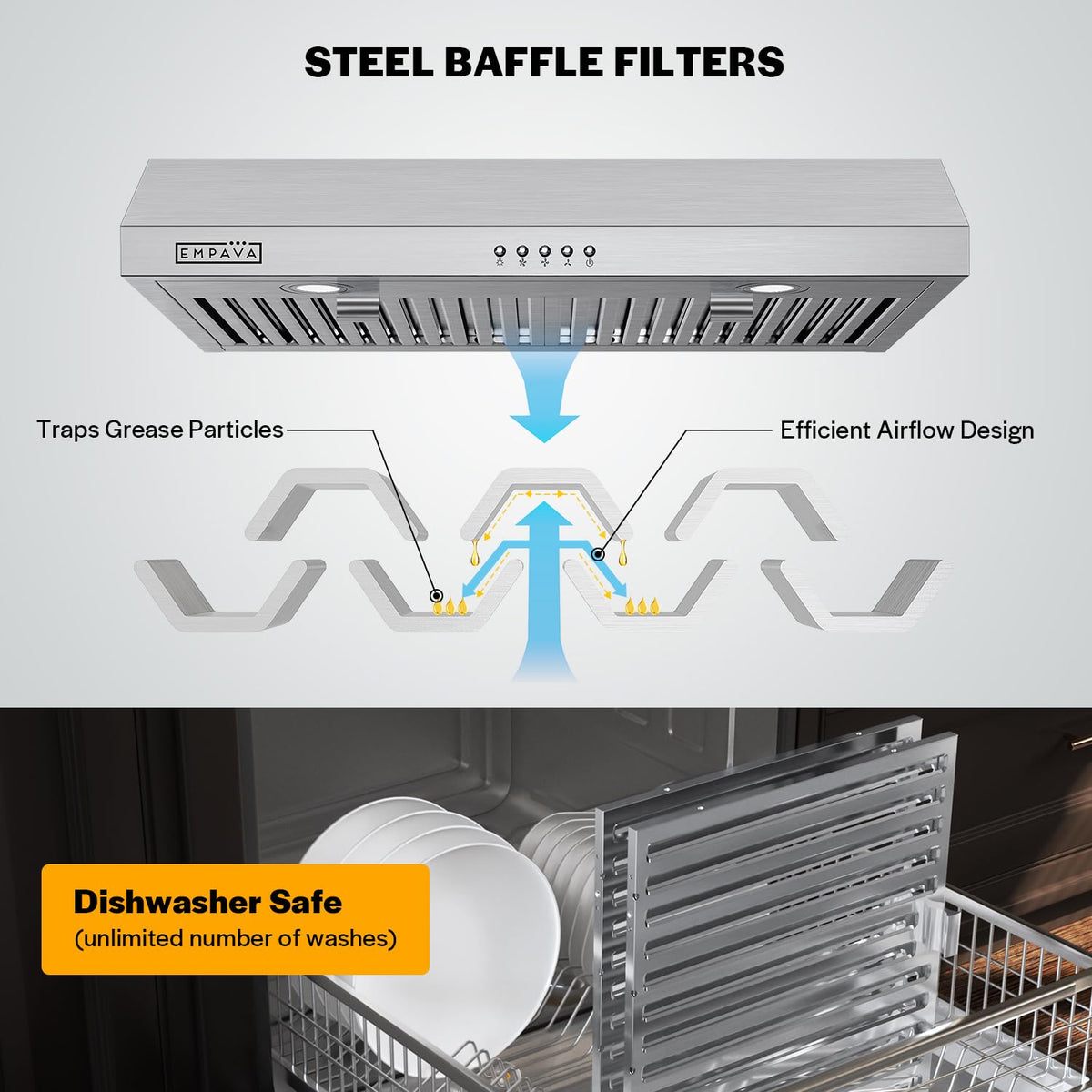 Ductless Under Cabinet Range Hood 30 Inch R86989