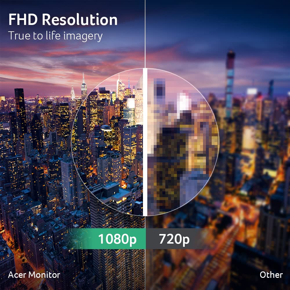 21.5in FHD 1920x1080 120Hz Monitor I732