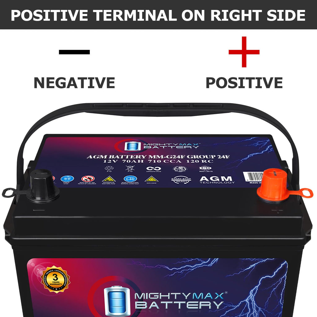 12V 70Ah AGM Replacement Battery S2177