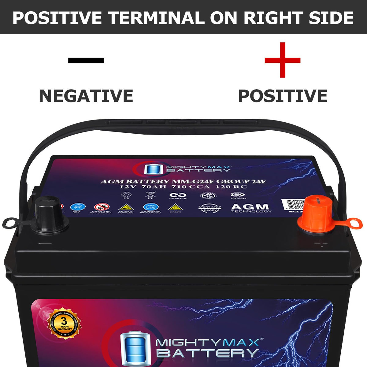 12V 70Ah AGM Replacement Battery S2177