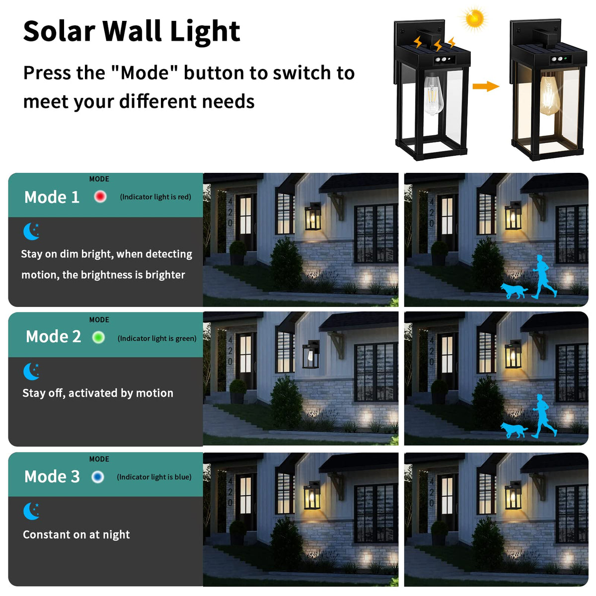 Solar Wall Lights Outdoor with Motion Sensor Y8277