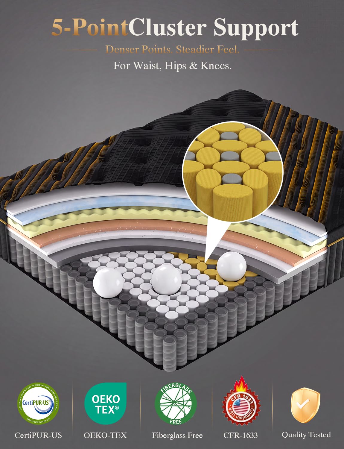 Full Size Firm 14 Inch Cooling Hybrid Mattress in a Box T735966