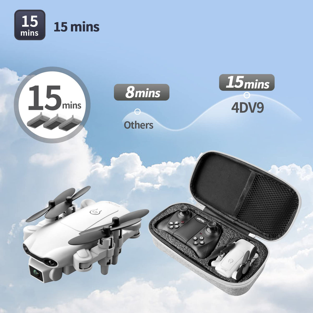Mini Drone with 1080P HD Camera, 3 Batteries, Gray Z899476