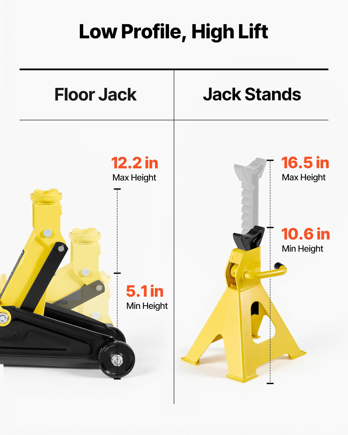 2 Ton Steel Hydraulic Floor Jack V66778