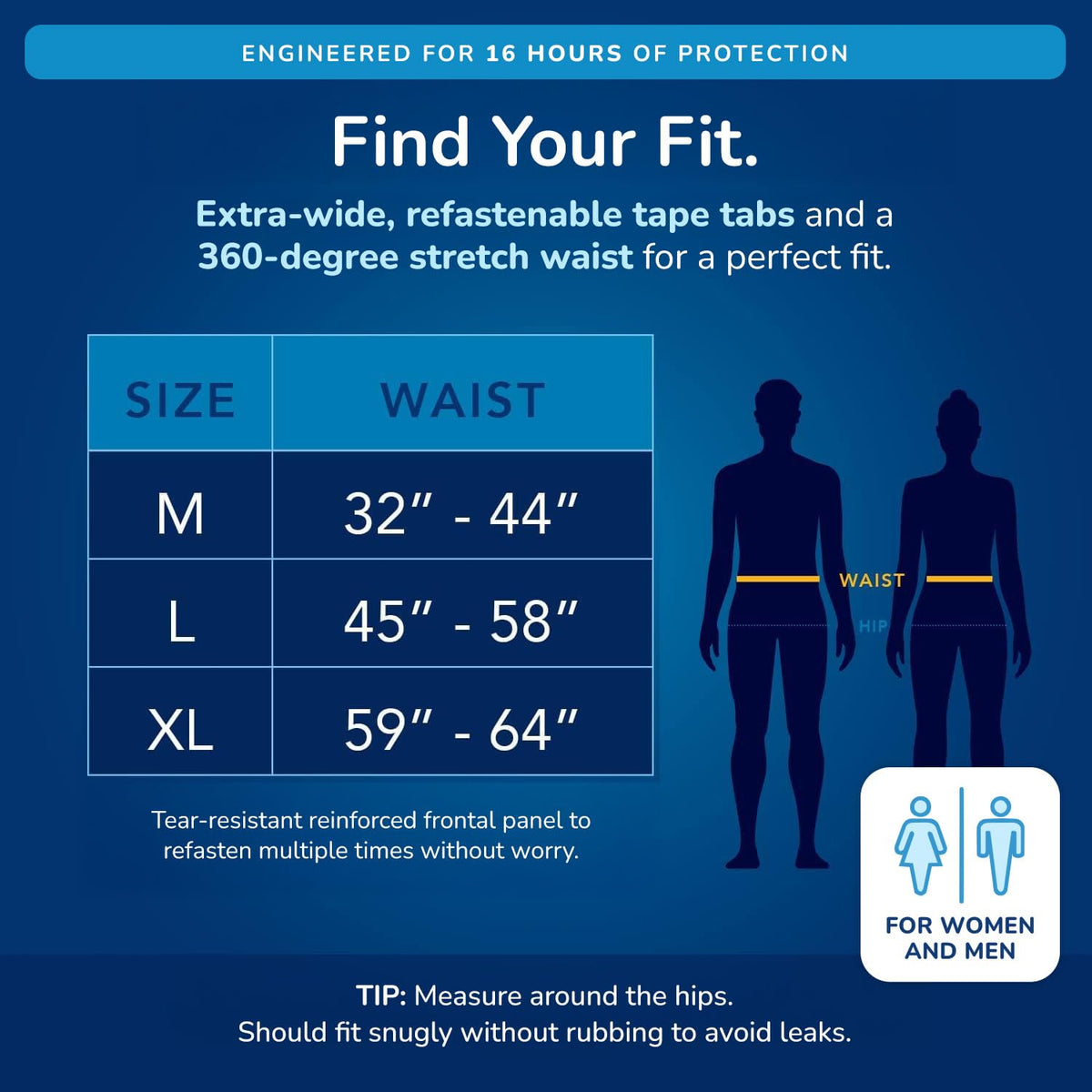 Plastic Backed Ultra Absorbent Fitted Incontinence Briefs Large 12 Count L732