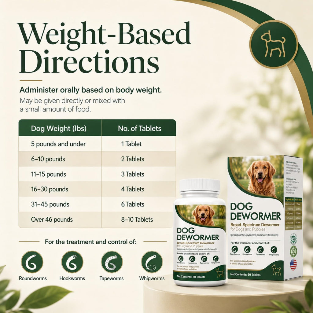 Dewormer for Dogs, 60 Tablets S550137