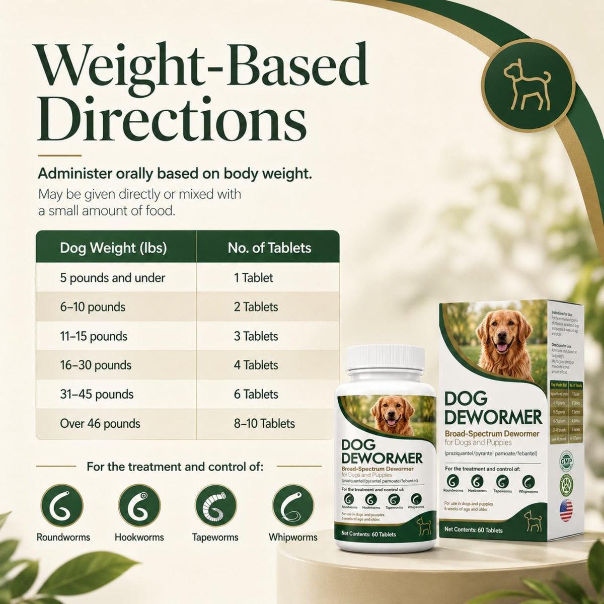 Dewormer for Dogs, 60 Tablets S550137