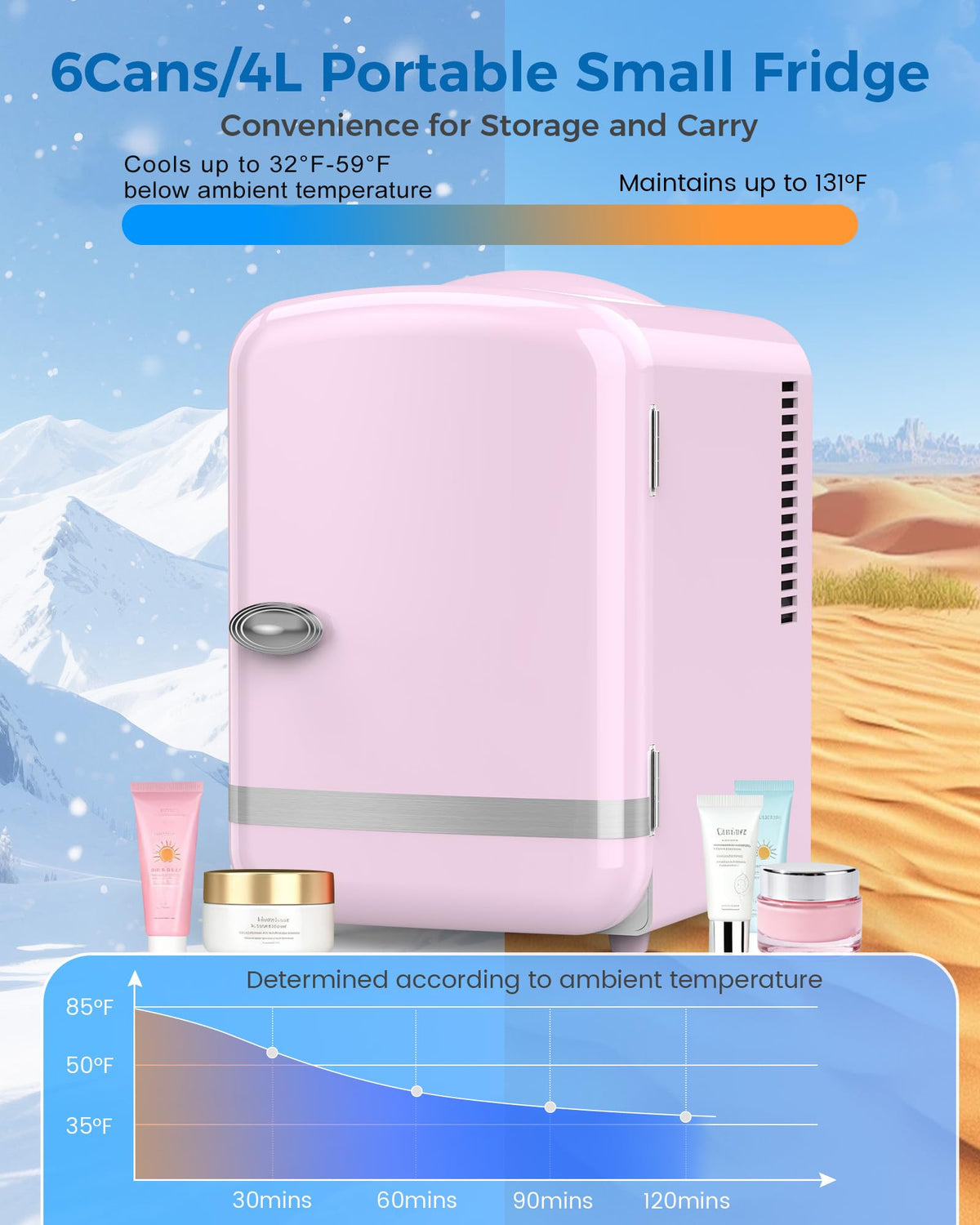 Mini Fridge 4L 6 Cans Pink U166364