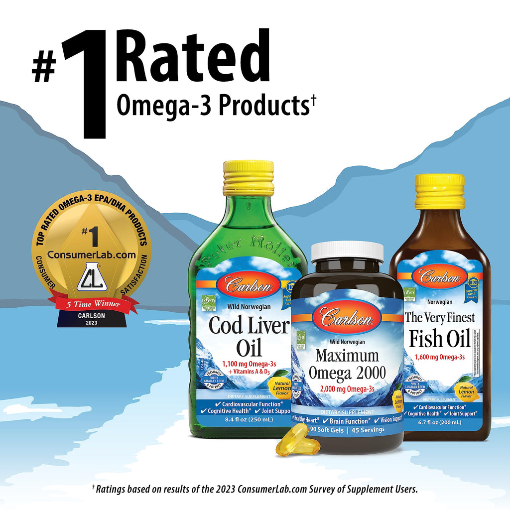 Omega-3 1600mg Soft Gels 90 Count S26853