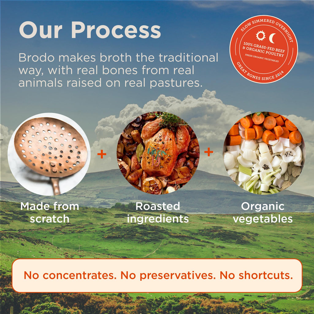 Organic Chicken & Beef Bone Broth 6x 8.3 oz R757