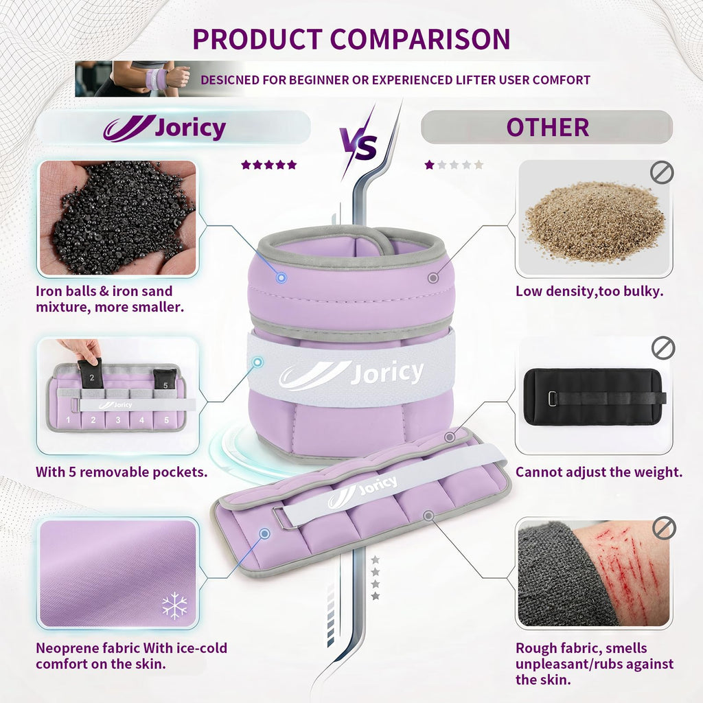 Adjustable Ankle Weights N519587