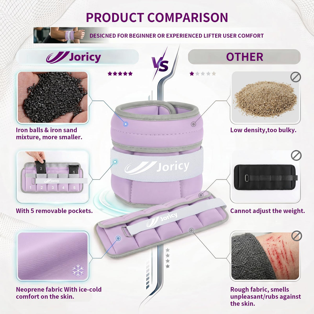 Adjustable Ankle Weights N519587