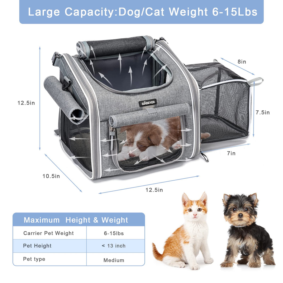 Expandable Soft-Sided Pet Carrier Backpack with 4 Open Doors, 4 Mesh Windows J404535