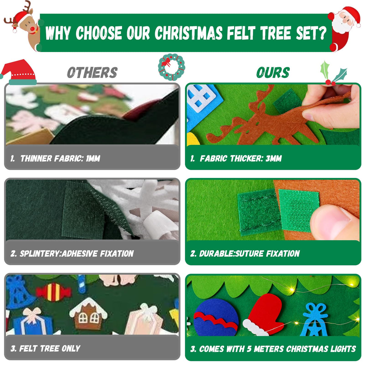 Felt Christmas Tree with 34 Ornaments R8207