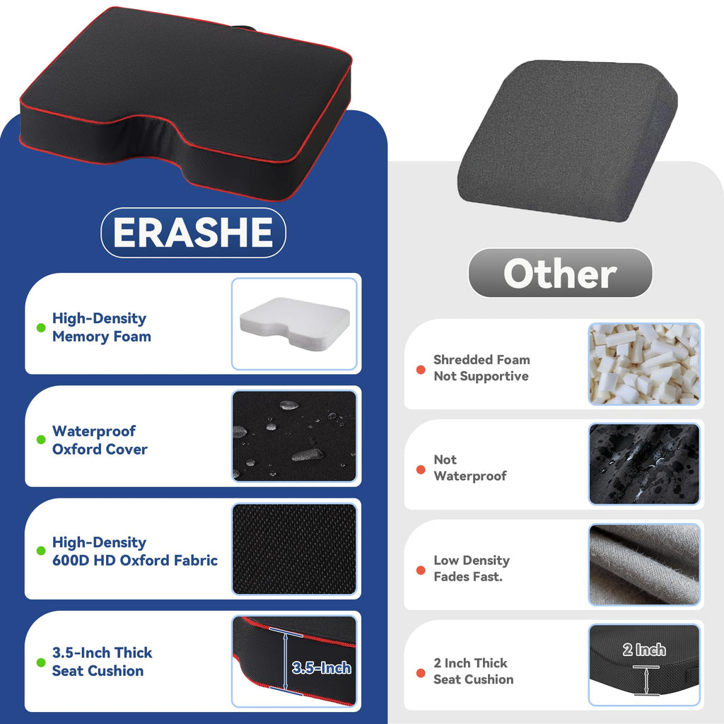 3.5" Extra Thick Resilient Foam Stadium Seat Cushion 2Pcs Red R725