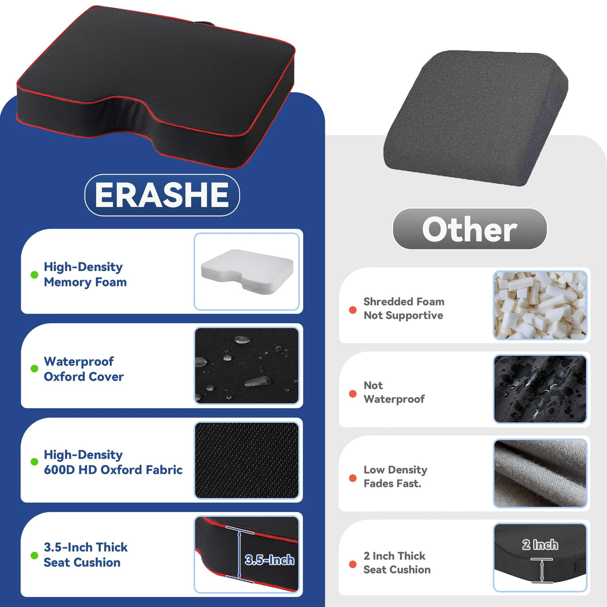 3.5" Extra Thick Resilient Foam Stadium Seat Cushion 2Pcs Red R725